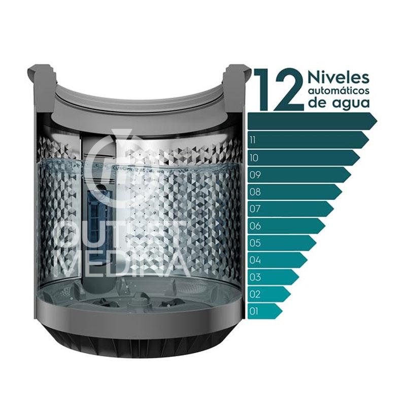 LAVADORA FENSA PREMIUM CARE 20 SZ